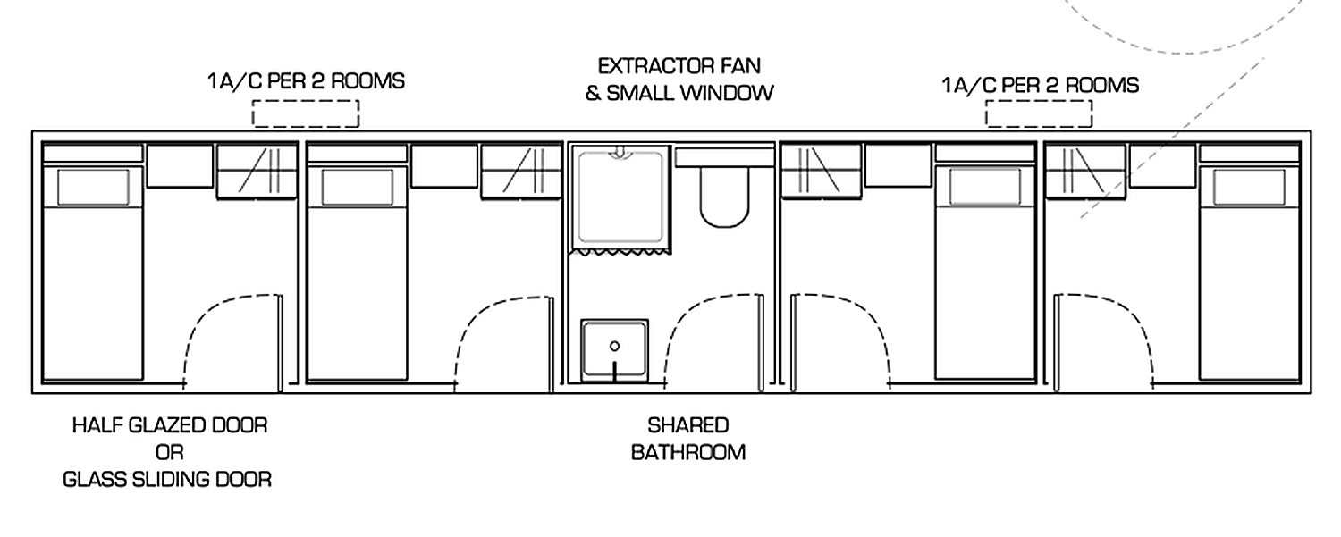 Floor plan of the staff quarters container showing four cabins around a central shared bathroom
